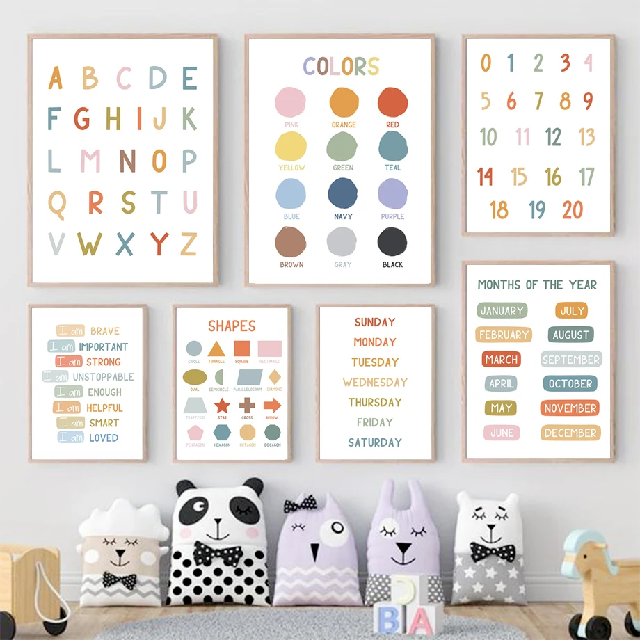 Kids Educational Poster - Affiche éducative anglaise, alphabet, chiffres, couleurs,