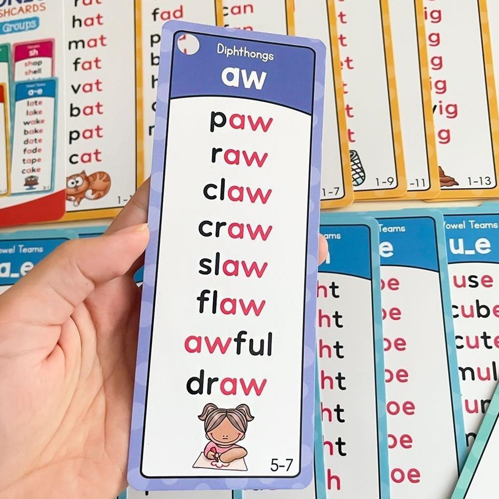 Kids Education Group - 117 groupes de cartes flash de