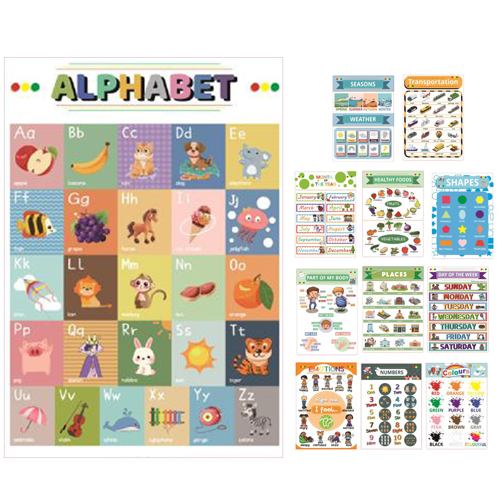 Kids Educational Poster - 12 Feuilles d'Affiches d'Apprentissage de l'Anglais