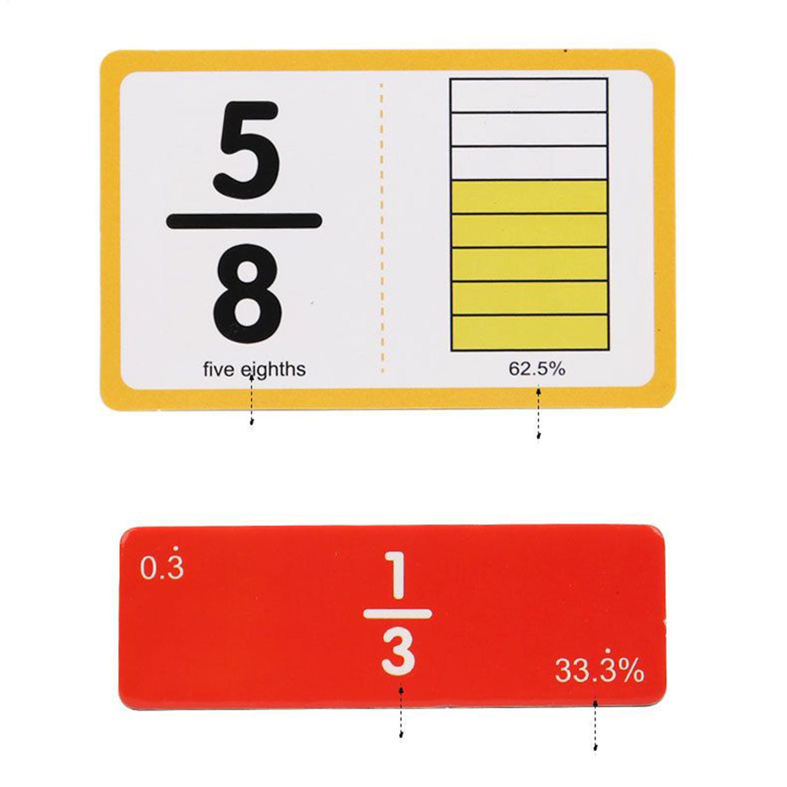 Manipulateurs de fractions, en - Kids Education Group avis et prix