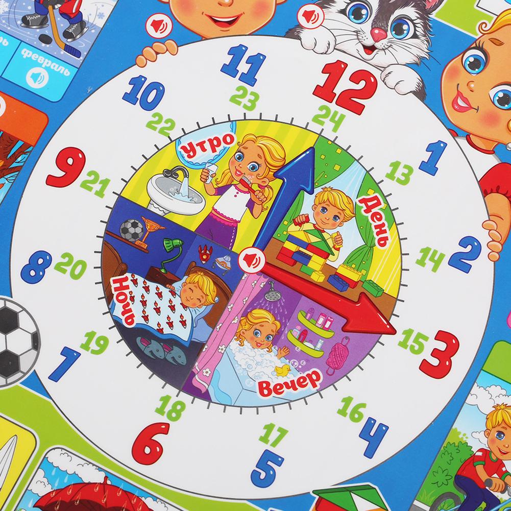 Tableau mural interactif élect - Kids Educational Poster avis et prix