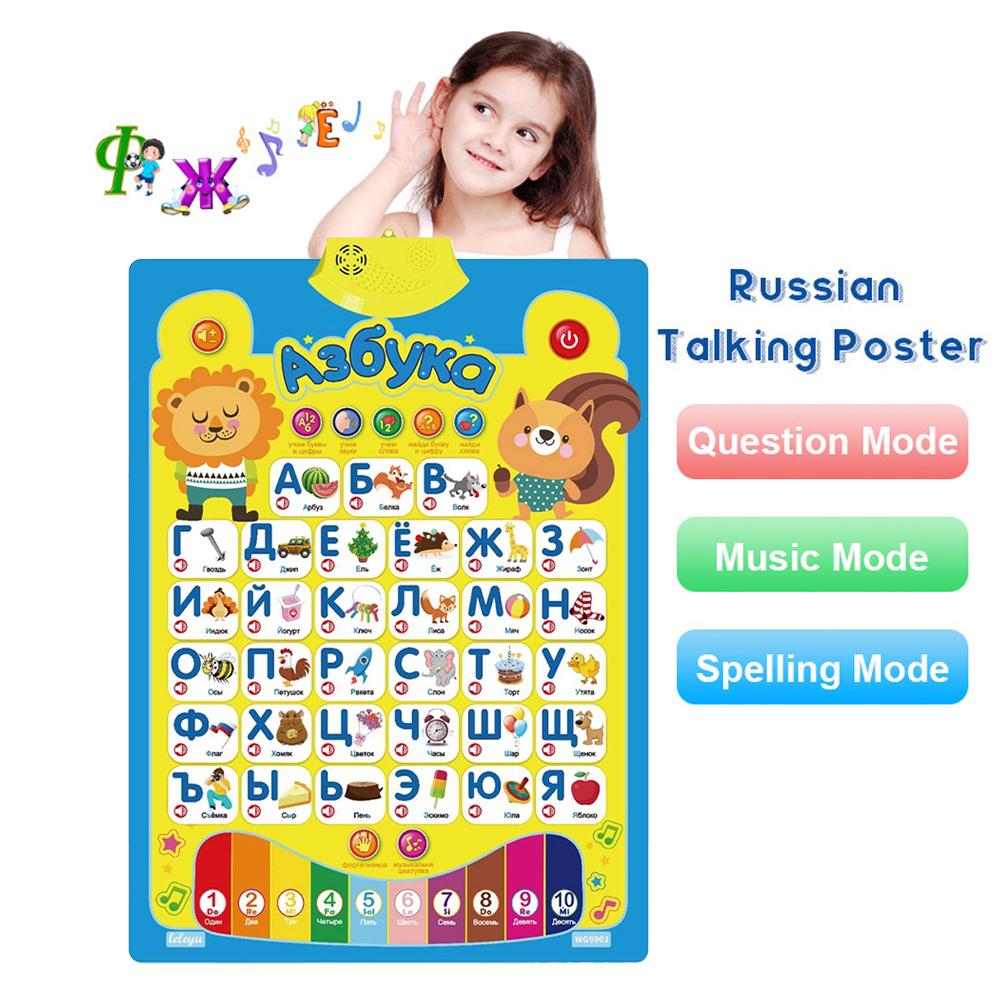 Tableau mural de l'alphabet in - Kids Educational Poster avis et prix