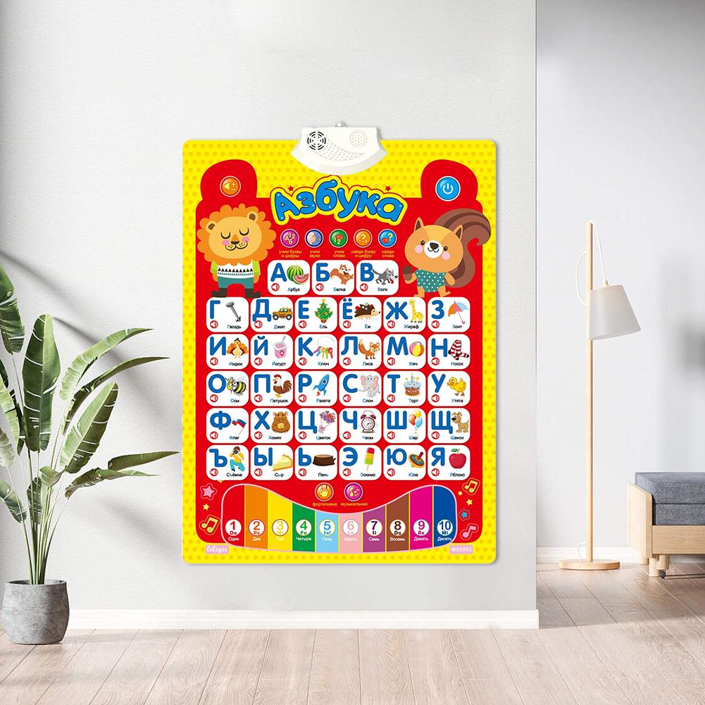 Tableau mural de l'alphabet in - Kids Educational Poster avis et prix