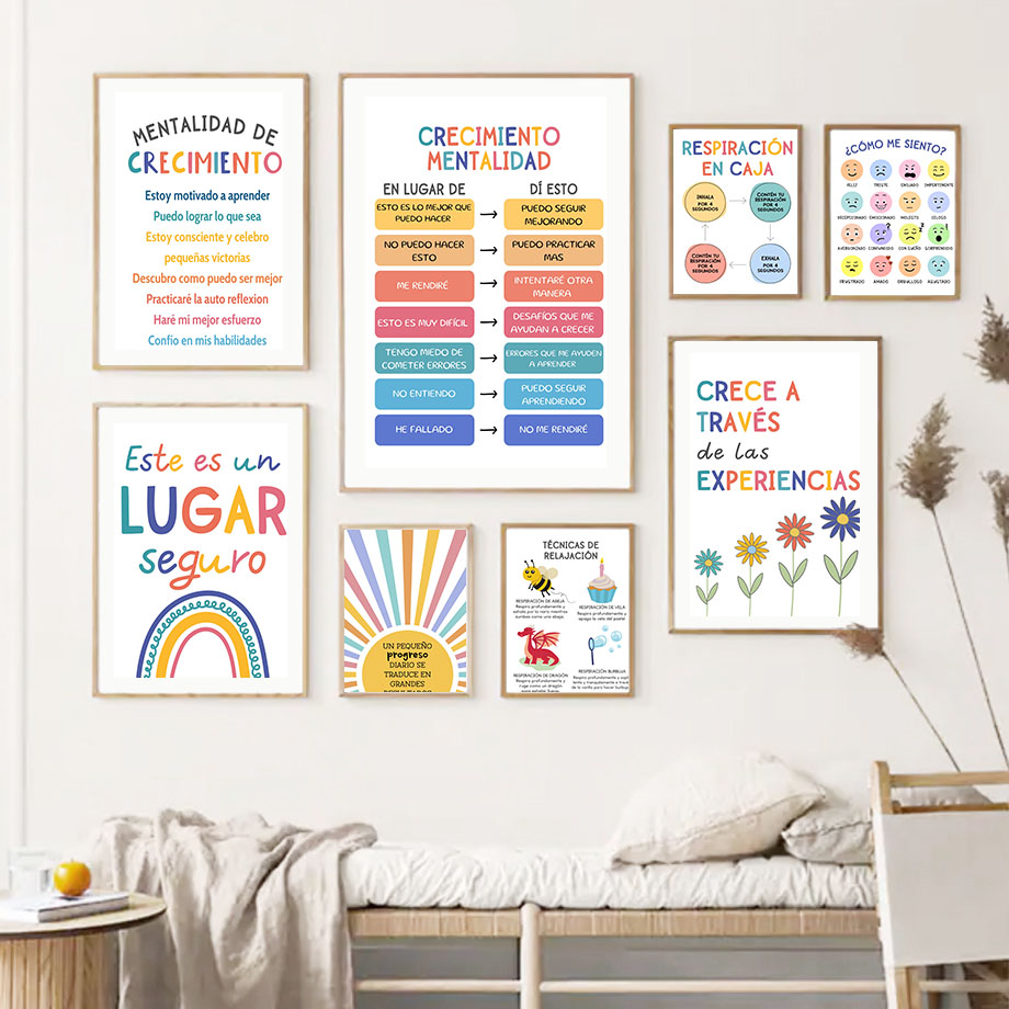 Toile d'art mural avec devise  - Kids Educational Poster avis et prix