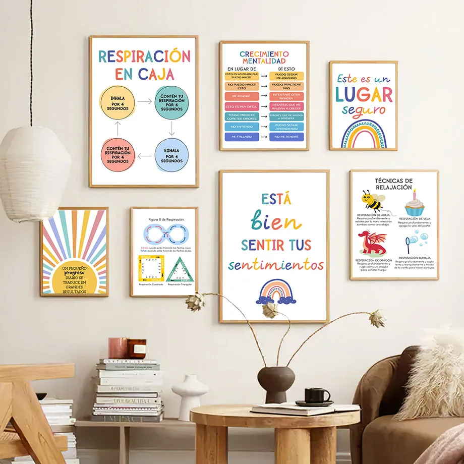 Toile d'art mural avec devise  - Kids Educational Poster avis et prix