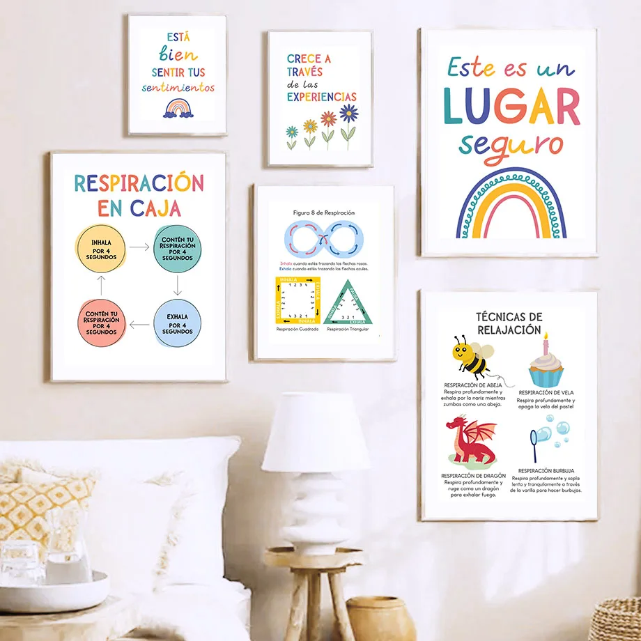 Toile d'art mural avec devise  - Kids Educational Poster avis et prix