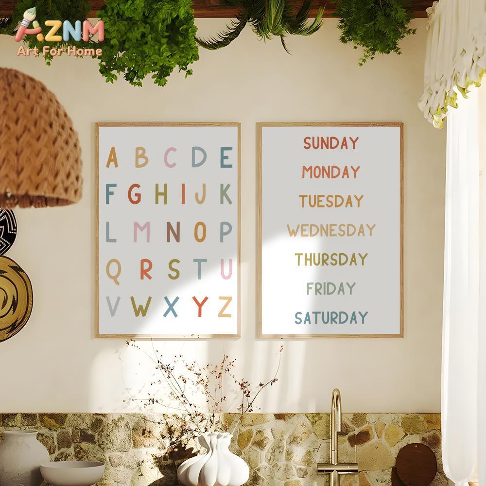 AZNM – toile murale éducative  - Kids Educational Poster avis et prix