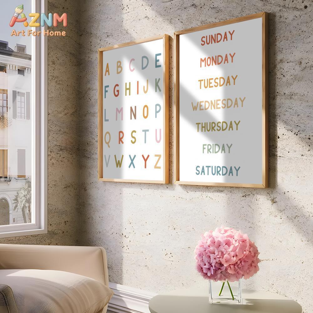 AZNM – toile murale éducative  - Kids Educational Poster avis et prix