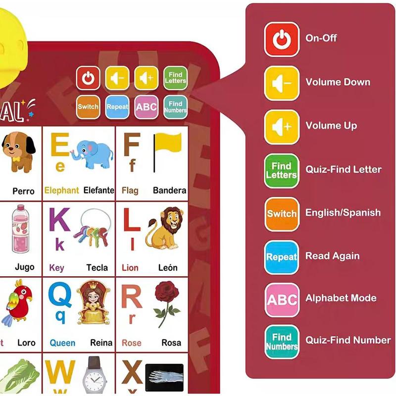 Affiche interactive bilingue a - Kids Educational Poster avis et prix
