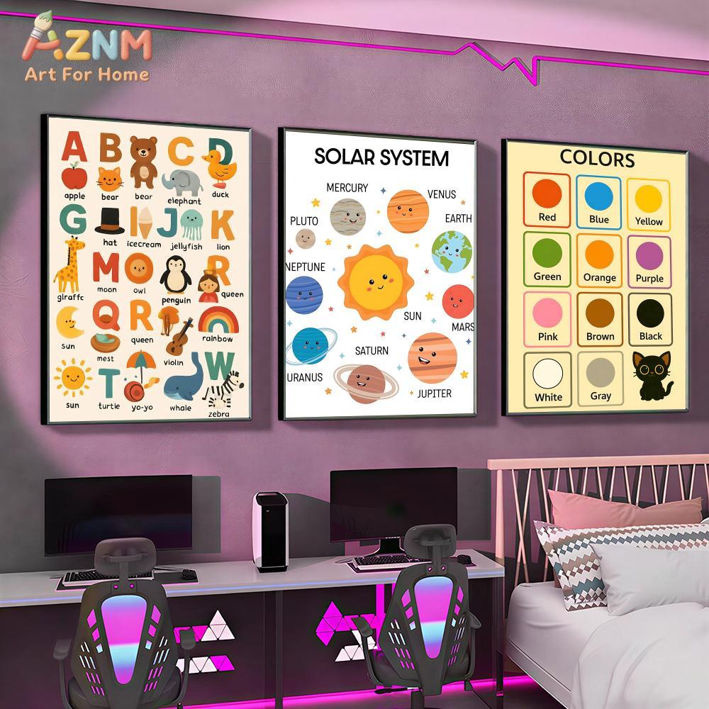 Affiches murales éducatives en - Kids Educational Poster avis et prix