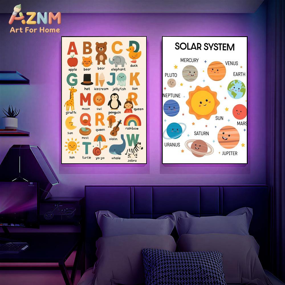Affiches murales éducatives en - Kids Educational Poster avis et prix
