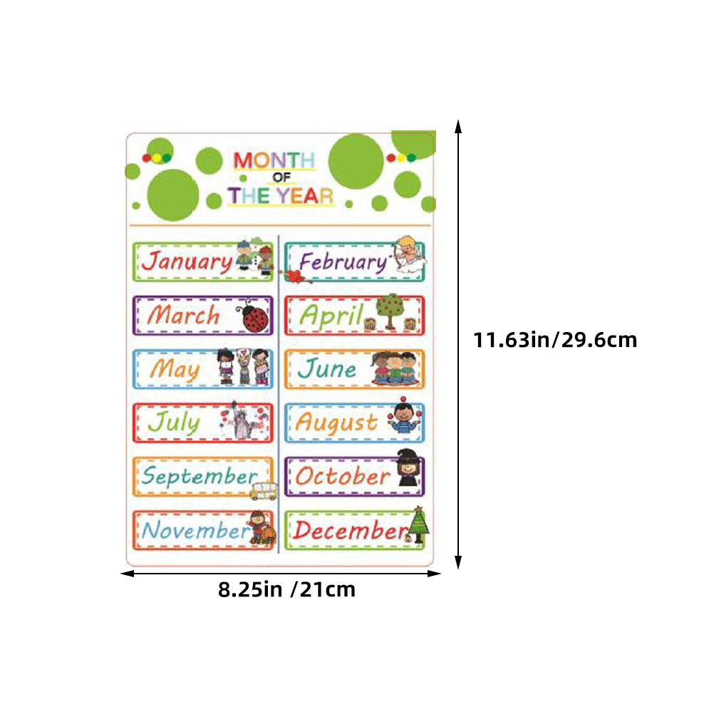 12 Feuilles d'Affiches d'Appre - Kids Educational Poster avis et prix